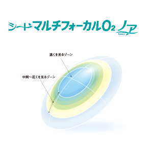 シード　マルチフォーカルO2ノア