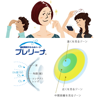 東レ プレリーナ