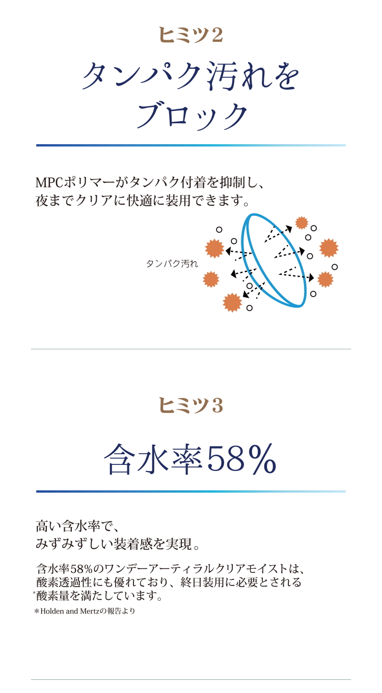 ワンデーアーティラルクリアモイスト タンパク質ブロックと含水率58%