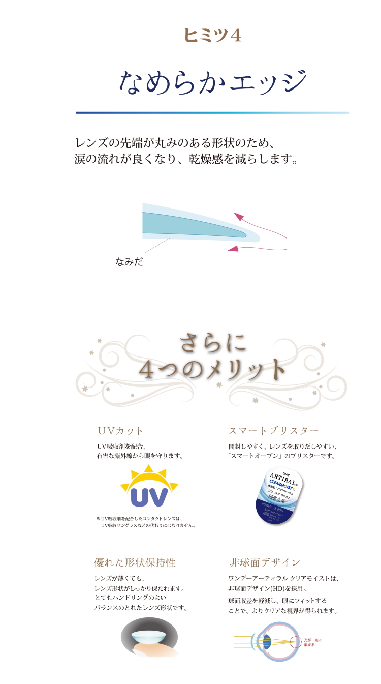 ワンデーアーティラルクリアモイストなめらかエッジ