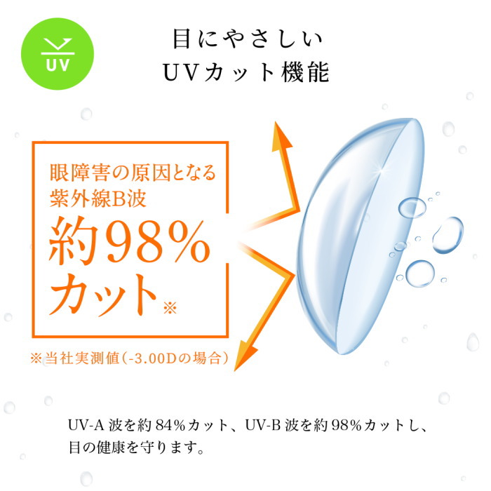 UVカット機能